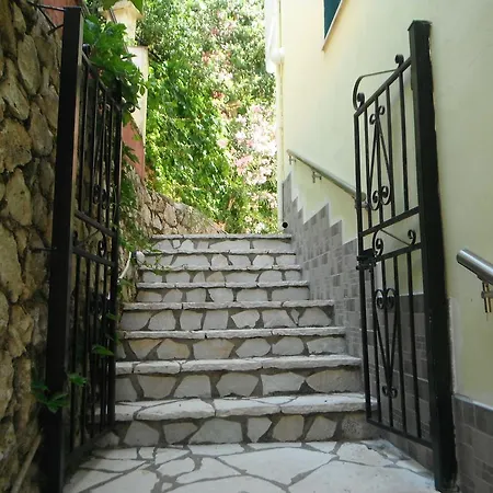 Dimitris Апартаменты Василики