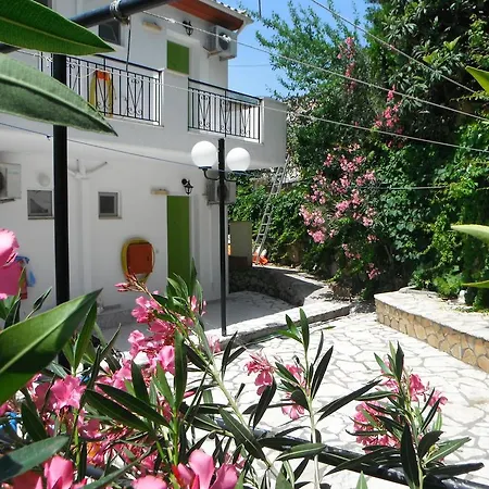 Dimitris Василики